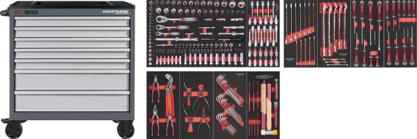 Kraftwerk BT LINE Werkstattwagen BT900, 7 Schubladen 244-tlg, 102.217.201