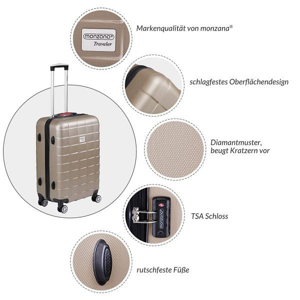 monzana Hartschalenkoffer Exopack Champagner M ABS 40L, 107201
