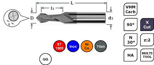 SPPW Multi-V VHM+X.Cut 90° N L: 39x0,4 z:2 Ø0,2, 6780900020