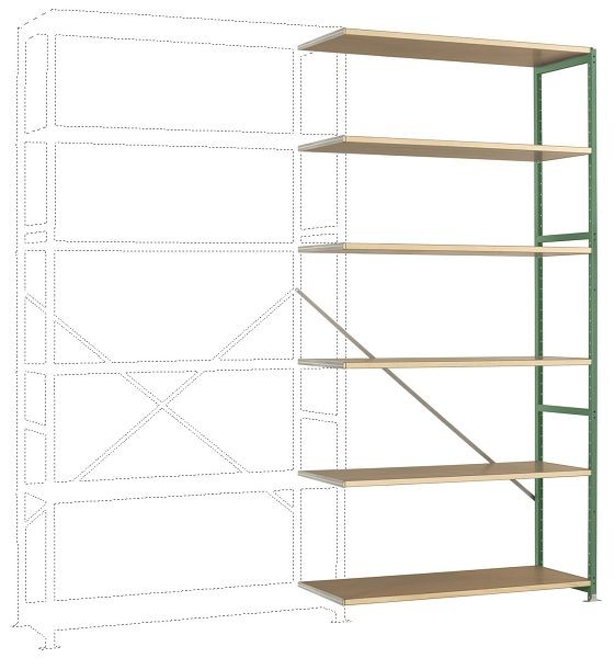 Manuflex Breitfach-Steckregal Anbauregal mit 6 Holzverbundböden, HxBxT = 2500 x 1250 x 600 mm, resedagrün, RP1428.6011