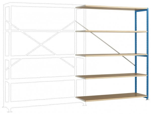 Manuflex Großfach-Steckregal Anbauregal mit 5 Holzverbundböden, HxBxT = 2000 x 1500 x 500 mm, lichtblau, RP1142.5012