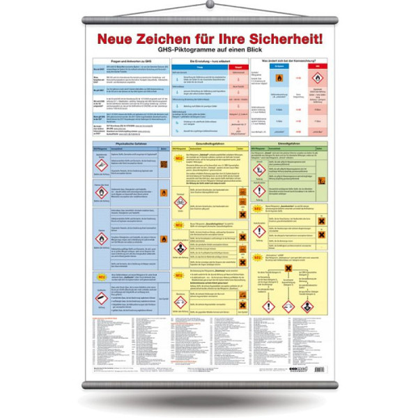 Stein HGS Wandtafel inkl. Aufhängung, Neue Zeichen für Ihre Sicherheit, 90.5010