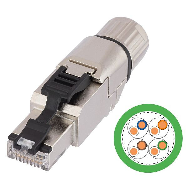 LAPP ETHERLINE® Access Kit PN5-1, 21700130