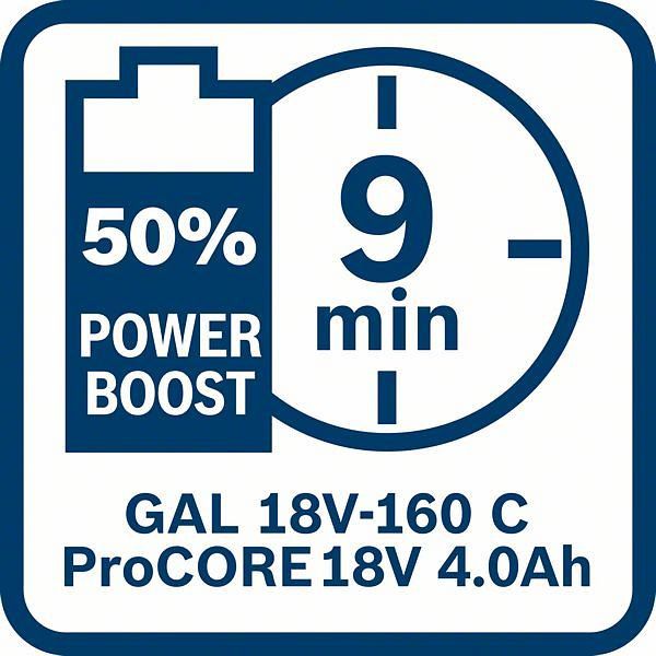 Bosch Ladegerät GAL 18V-160 C, 1600A019S5