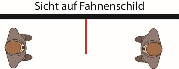 Schilder Klar Rettungszeichen Notdusche DIN EN ISO 7010, 200x200x1.5 mm Kunststoff langnachleuchtend, 2962/92