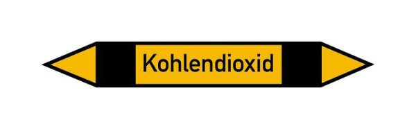 Schilder Klar Rohrleitungskennzeichen Kohlendioxid, 187x26 mm Folie selbstklebend, 101572/61
