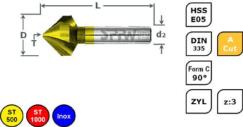 SPPW Kegelsenker HSS-E05+A.Cut 90° z:3 Form C L: 67 Ø26,0, 1547002600
