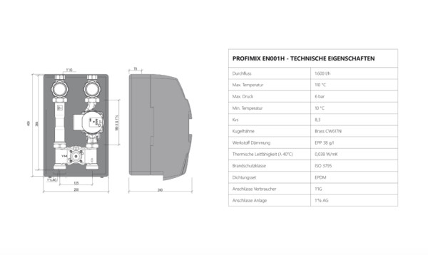 Environ EcoMix ENH001 Heizkreispumpengruppe mit Drei-Wege-Mischer, END05 Stellmotor und Environ EcoStar 25/6 Hocheffizienzpumpe, ENECO001H250END05ECOS