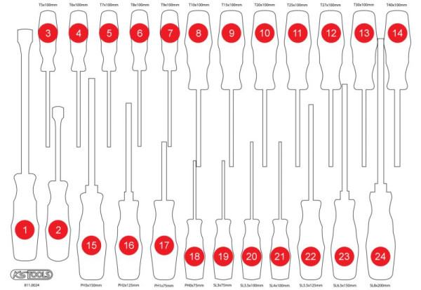 KS Tools Leere Schaumstoffeinlage zu 811.0024, 811.0024-97
