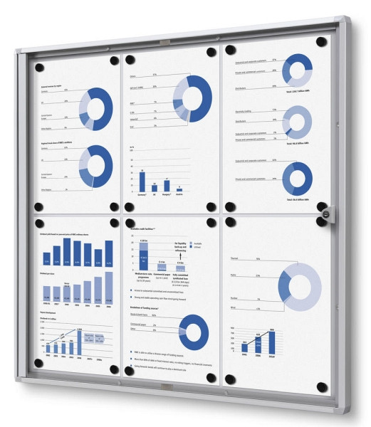 Deskin Schaukasten Metallrückwand Innenbereich, Aluminium, 711 x 26 x 655 mm, 270051