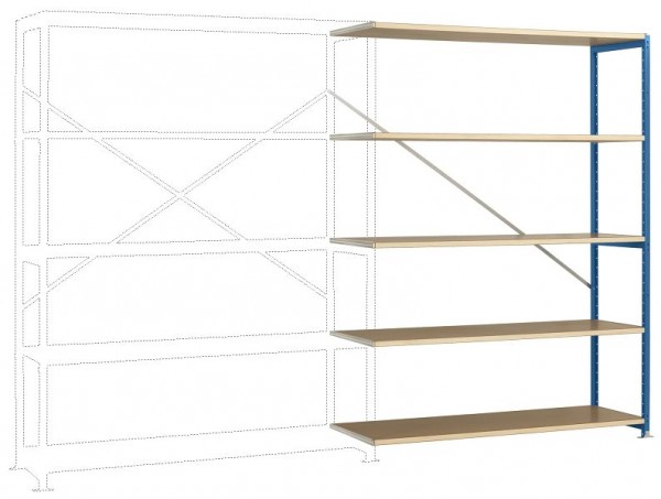 Manuflex Großfach-Steckregal Anbauregal mit 5 Holzverbundböden, HxBxT = 2000 x 1500 x 500 mm, brillantblau, RP1142.5007