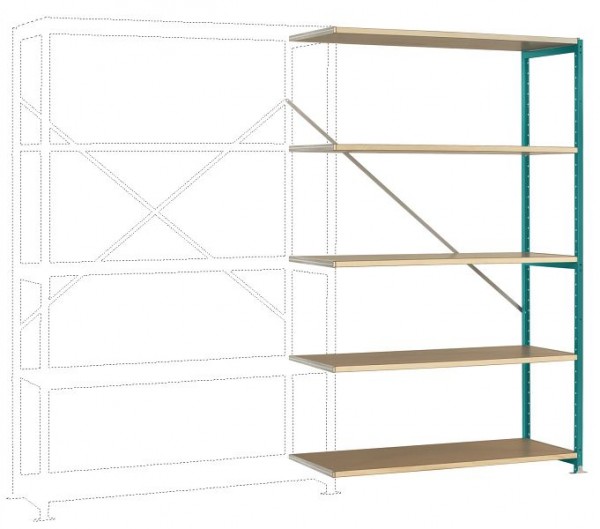 Manuflex Breitfach-Steckregal Anbauregal mit 5 Holzverbundböden, HxBxT = 2000 x 1250 x 500 mm, wasserblau, RP1127.5021