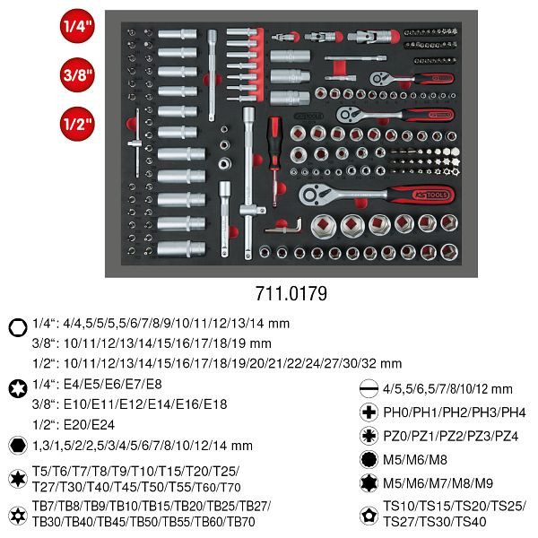 KS Tools 1/4"+3/8"+1/2" Steckschlüssel-Satz, 179-teilig in 1/1 Systemeinlage, 711.0179