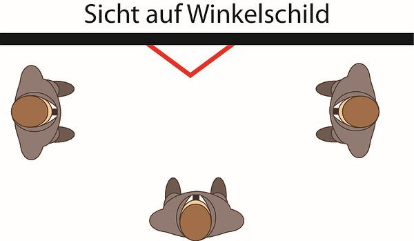 Schilder Klar Winkelschild Erste Hilfe DIN EN ISO 7010, 300x300x0.6 mm Aluminium glatt, langnachleuchtend, 2929/83