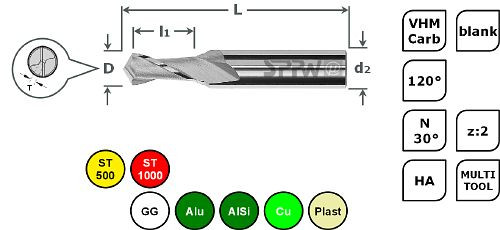 SPPW Multi-V VHM 120° N L: 60x12 z:2 Ø6,0, 6680920600