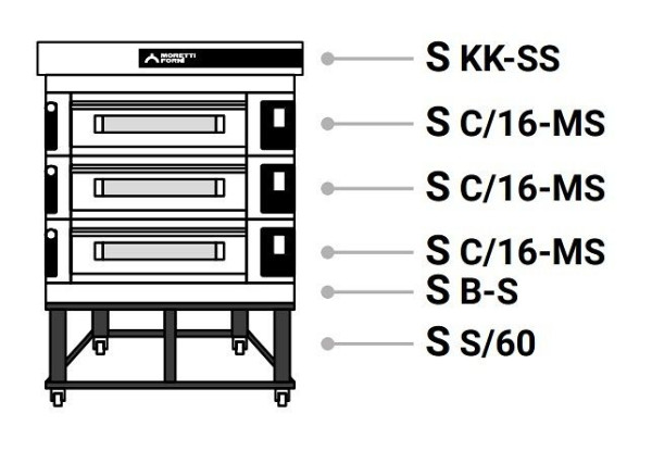 MORETTI Abdeckhaube für serieS S50 E, 250 mm hoch, 493600112