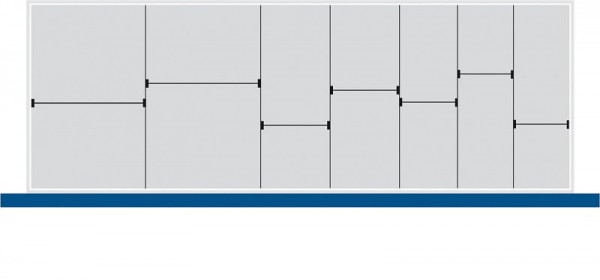 bott cubio Sortiment mit 13 Trennwänden 6 x Trennwand/7 x Steckwand BxTxH: 1300 x 650 x 52 mm, verzinkt, 43020694.51