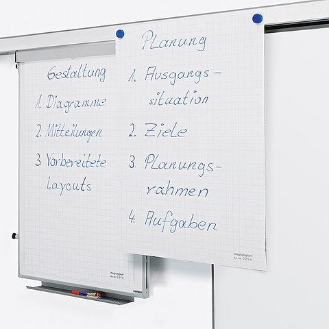 Magnetoplan Wand-Flipchart, 1246010