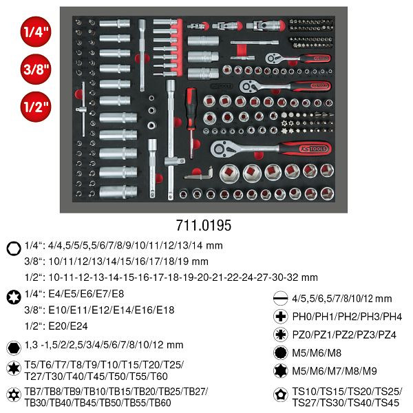 KS Tools 1/4"+3/8"+1/2" Steckschlüssel-Satz, 195-teilig in 1/1 Systemeinlage, 711.0195