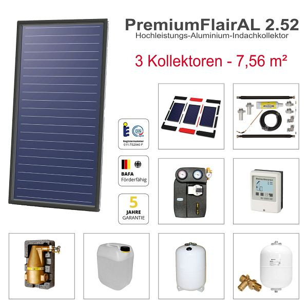 Solarbayer FlairAL Indach-Solarpaket 3, 1-reihig, 411103000