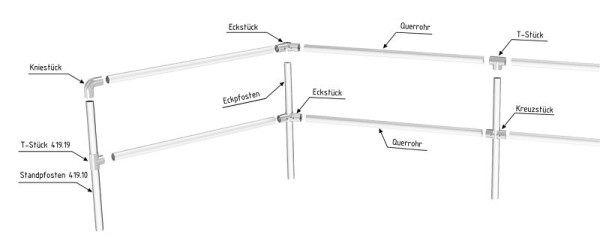Schake Standrohr Ø 60mm, Länge: 1,50m verzinkt, inkl Erdanker und Einschlagkappe, 419_105
