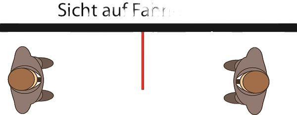 Schilder Klar Rettungszeichen Fahnenschild Notruftelefon DIN EN ISO 7010, 200x200x1 mm Kunststoff langnachleuchtend, 2938/72