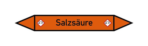 Schilder Klar Rohrleitungskennzeichen Salzsäure, 33000x120 mm Folie selbstklebend, 101597/82