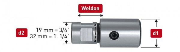 Karnasch Gewindeadapter Weldon 19 für Gewinde M16, VE: 3 Stück, 201800060