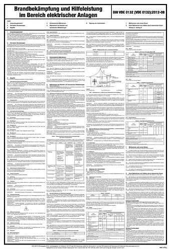 DENIOS Sicherheitsaushang "Bestimmungen zur Brandbekämpfung" gemäß VDE 0132, 500x810 mm, 210095