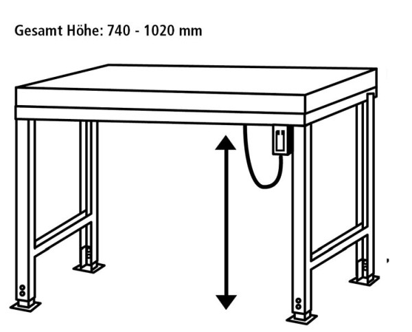 Manuflex Grundwerkbank PROFI Ergo E Memory mit Multiplexplatte, BxTxH = 2500 x 1000 x 740-1020 mm, Rotorange, WP8564.2001