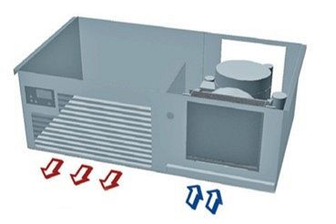 IDEAL AKE breites Maschinenfach ab Typ 112, 860 mm, für einseitige Be- und Entlüftung, 484253981