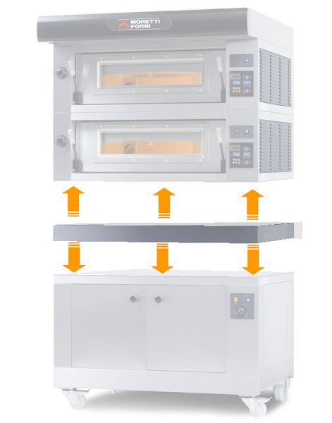 MORETTI Grundplatte (Base) für serieP P120E B, einmal zwingend erforderliches Montageelement für 1, 2 oder 3 Backkammern, 493400418260